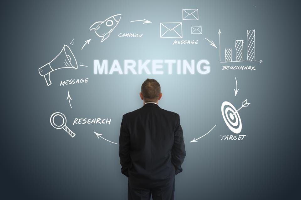 MARKETING